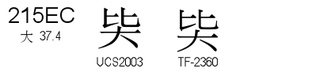 U+215EC